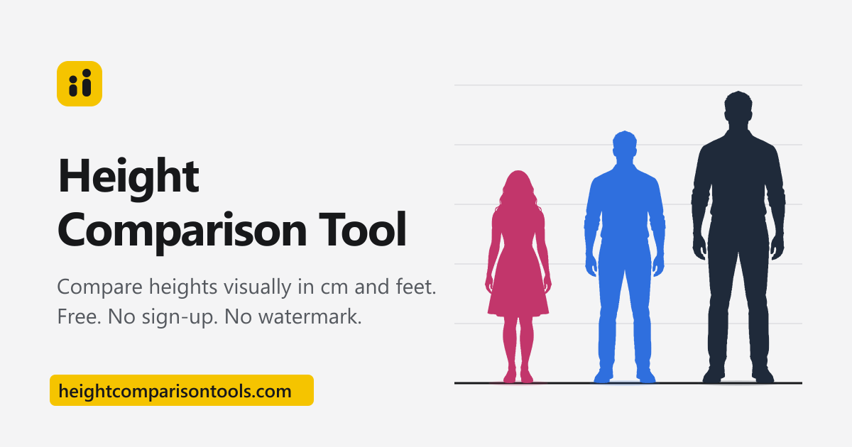 Height Converter - cm to Feet and Inches, Feet to cm